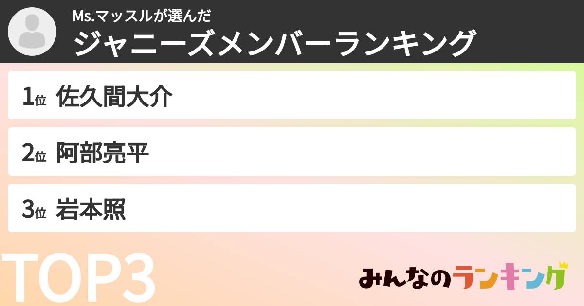 Ms.マッスルさんの「ジャニーズメンバーランキング」