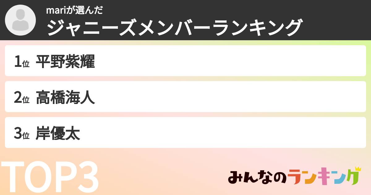 mariさんの「ジャニーズメンバーランキング」