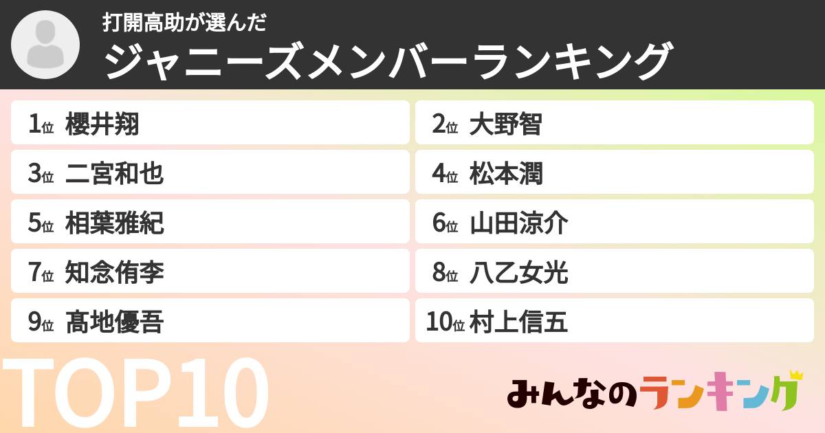 打開高助さんの「ジャニーズメンバーランキング」