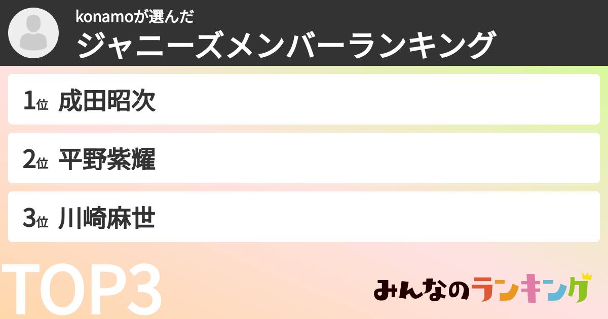 konamoさんの「ジャニーズメンバーランキング」
