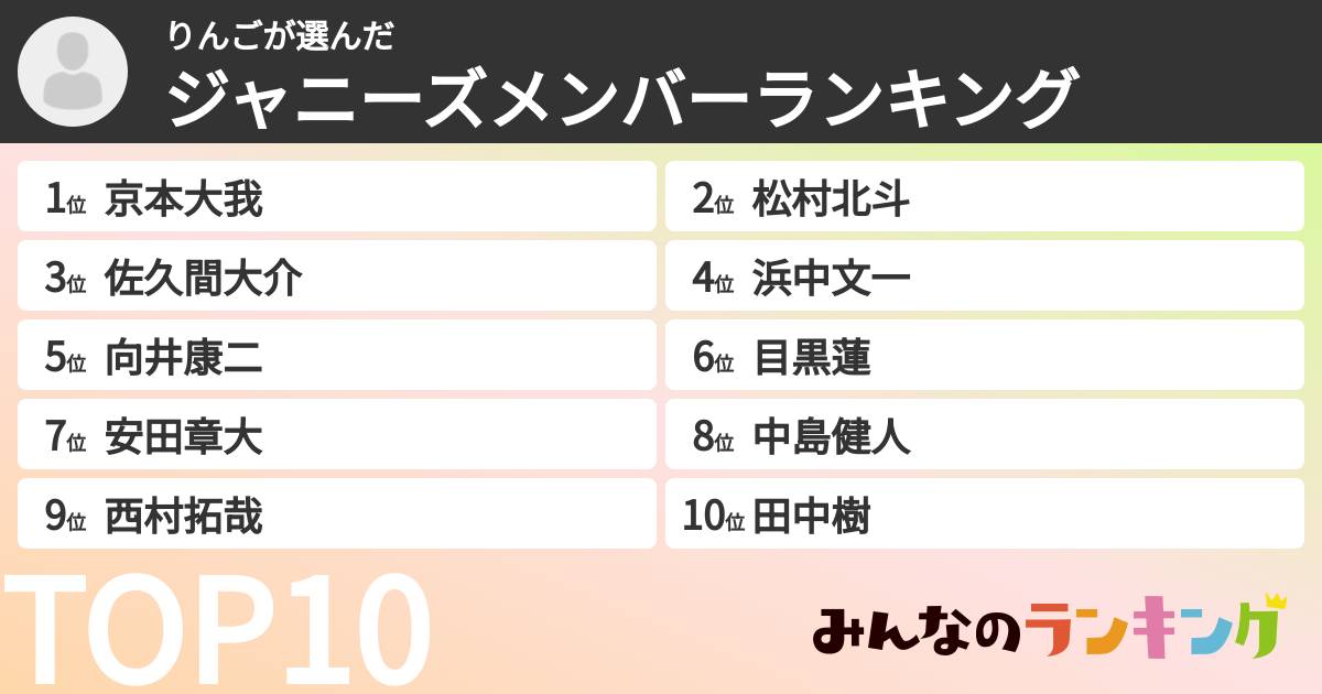 りんごさんの「ジャニーズメンバーランキング」
