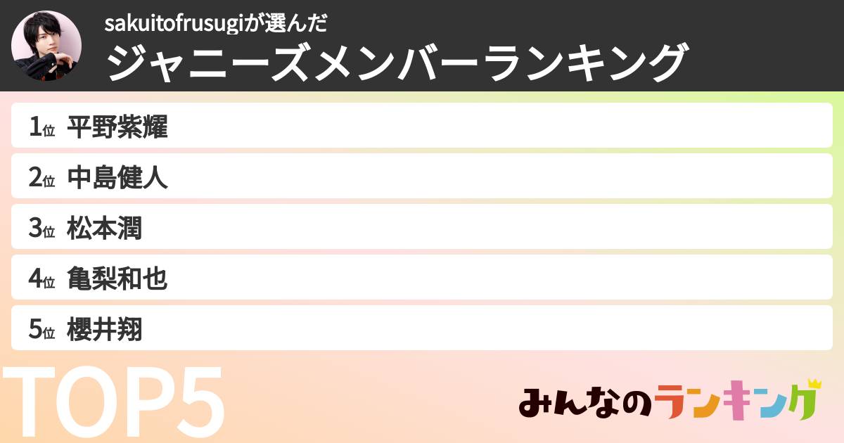 sakuitofrusugiさんの「ジャニーズメンバーランキング」