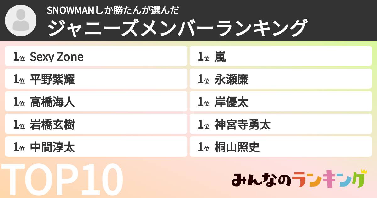 SNOWMANしか勝たんさんの「ジャニーズメンバーランキング」