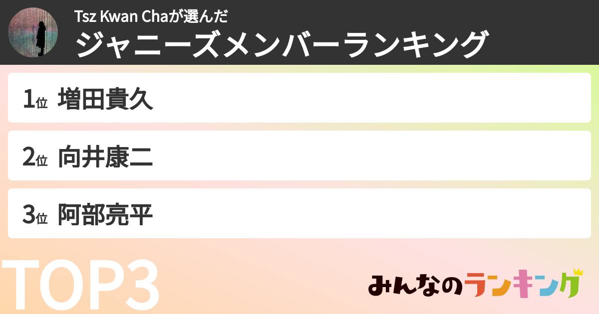 Tsz Kwan Chaさんの「ジャニーズメンバーランキング」