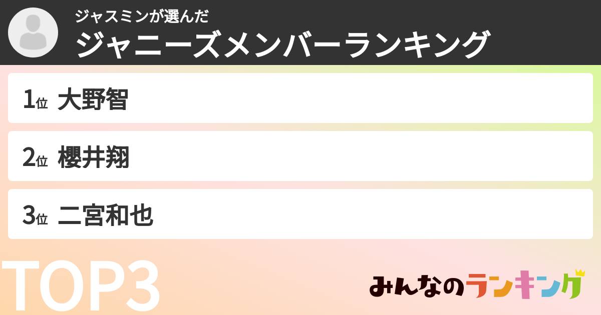 ジャスミンさんの「ジャニーズメンバーランキング」