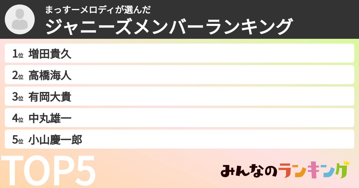 まっすーメロディさんの「ジャニーズメンバーランキング」