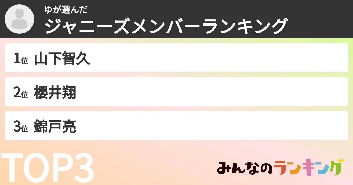 ゆさんの「ジャニーズメンバーランキング」