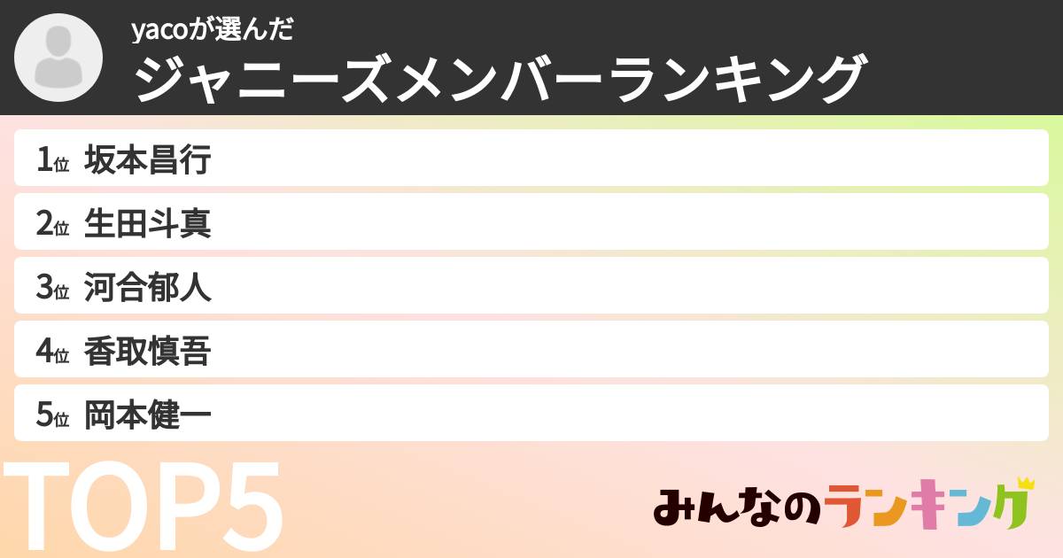 yacoさんの「ジャニーズメンバーランキング」