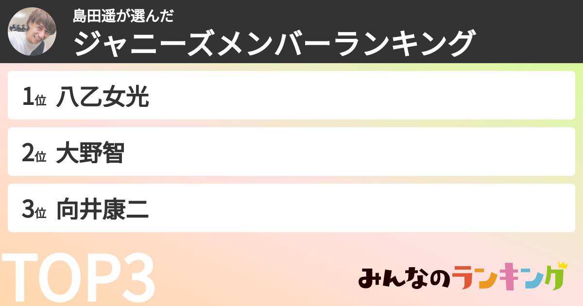島田遥さんの「ジャニーズメンバーランキング」