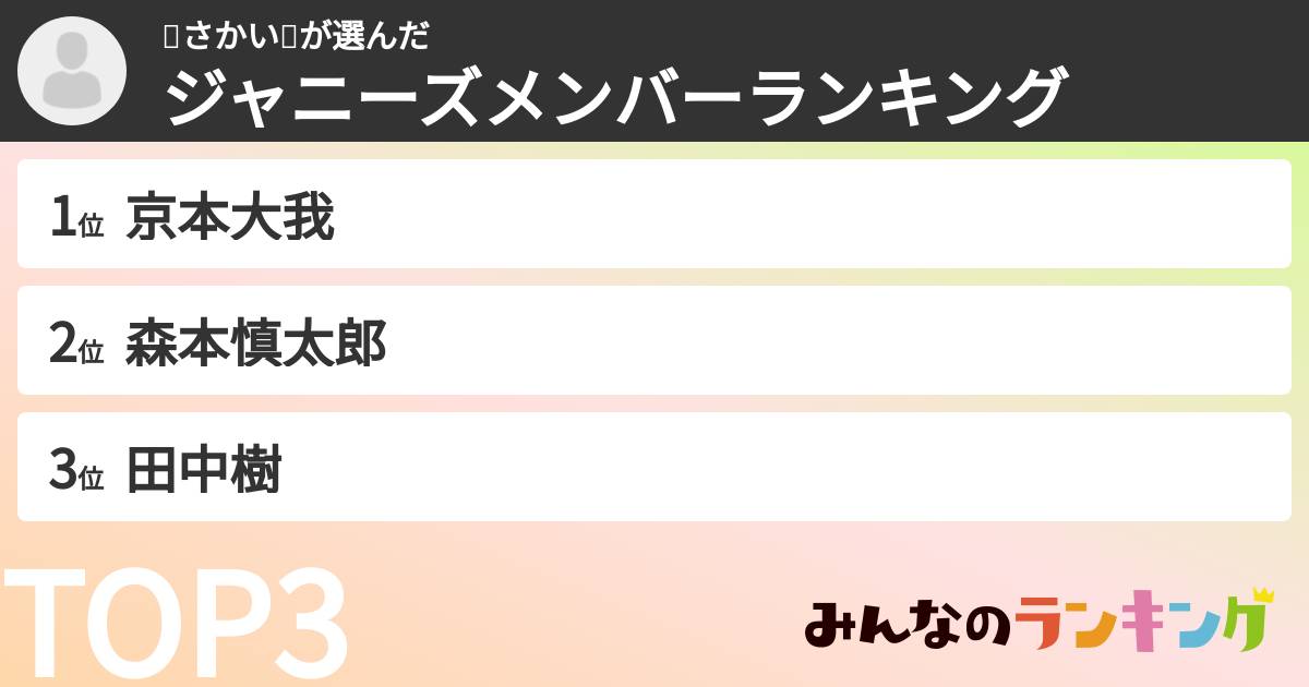 ☔さかい☔さんの「ジャニーズメンバーランキング」