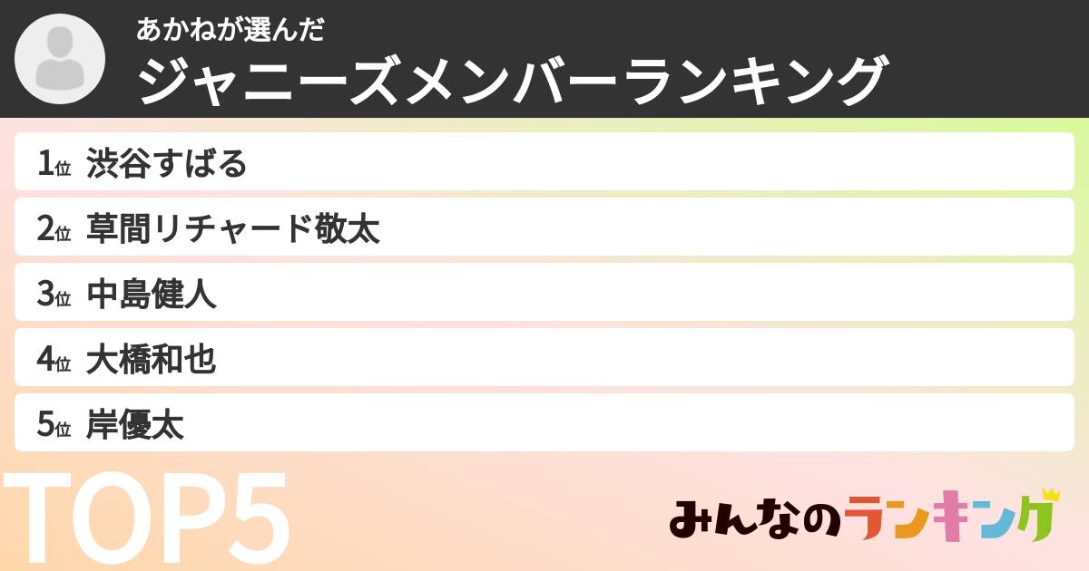 あかねさんの「ジャニーズメンバーランキング」