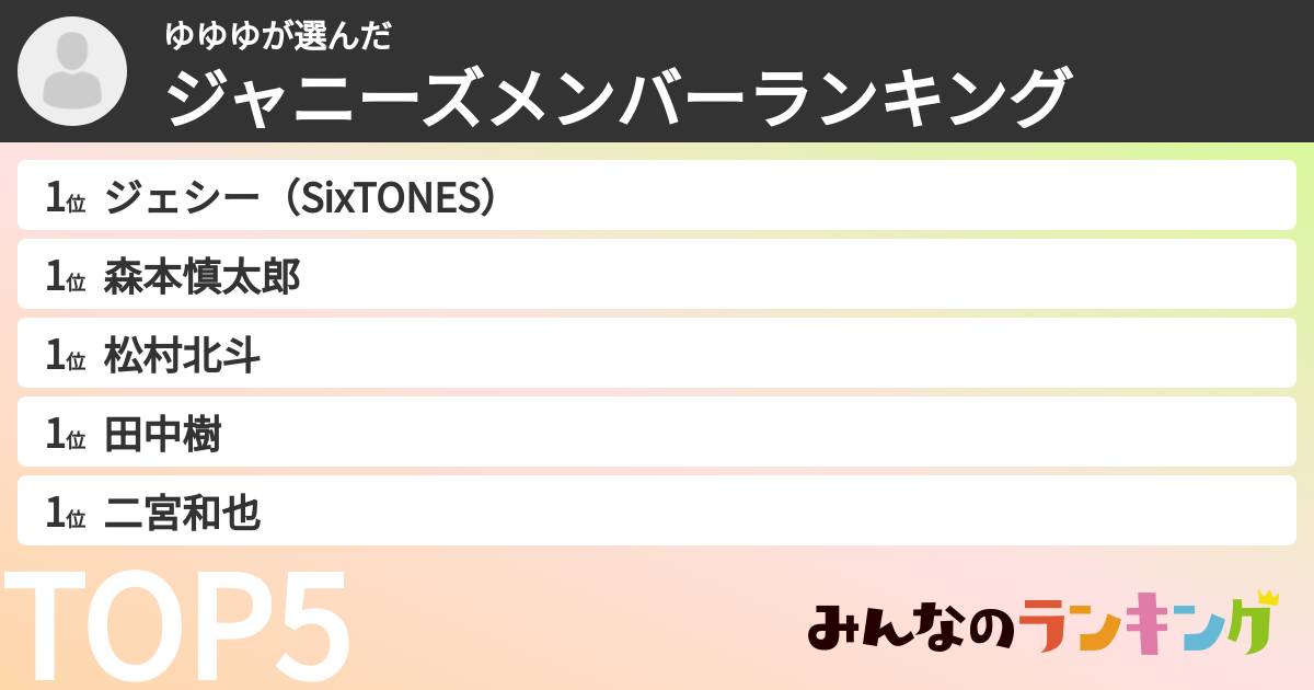 ゆゆゆさんの「ジャニーズメンバーランキング」