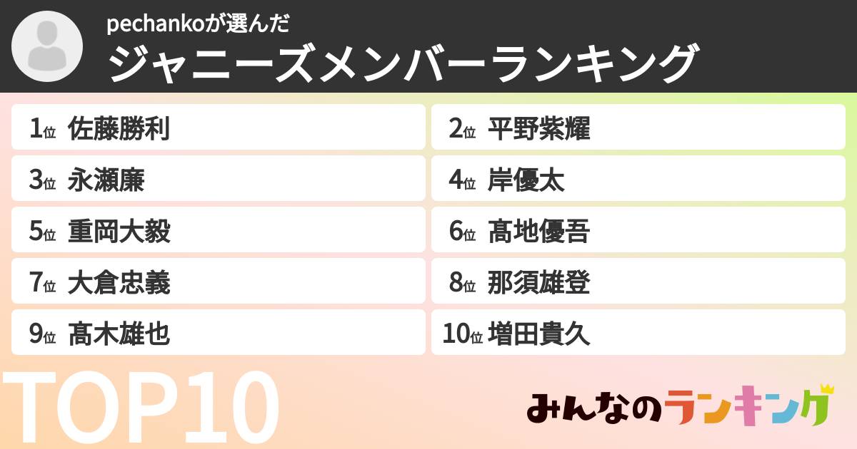 pechankoさんの「ジャニーズメンバーランキング」