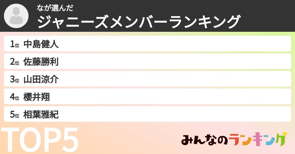 なさんの「ジャニーズメンバーランキング」