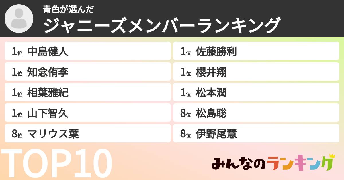 青色さんの「ジャニーズメンバーランキング」