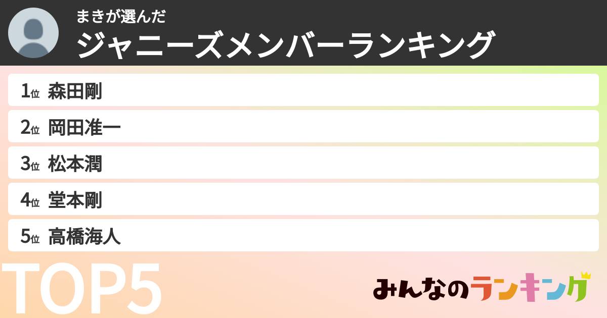 まきさんの「ジャニーズメンバーランキング」