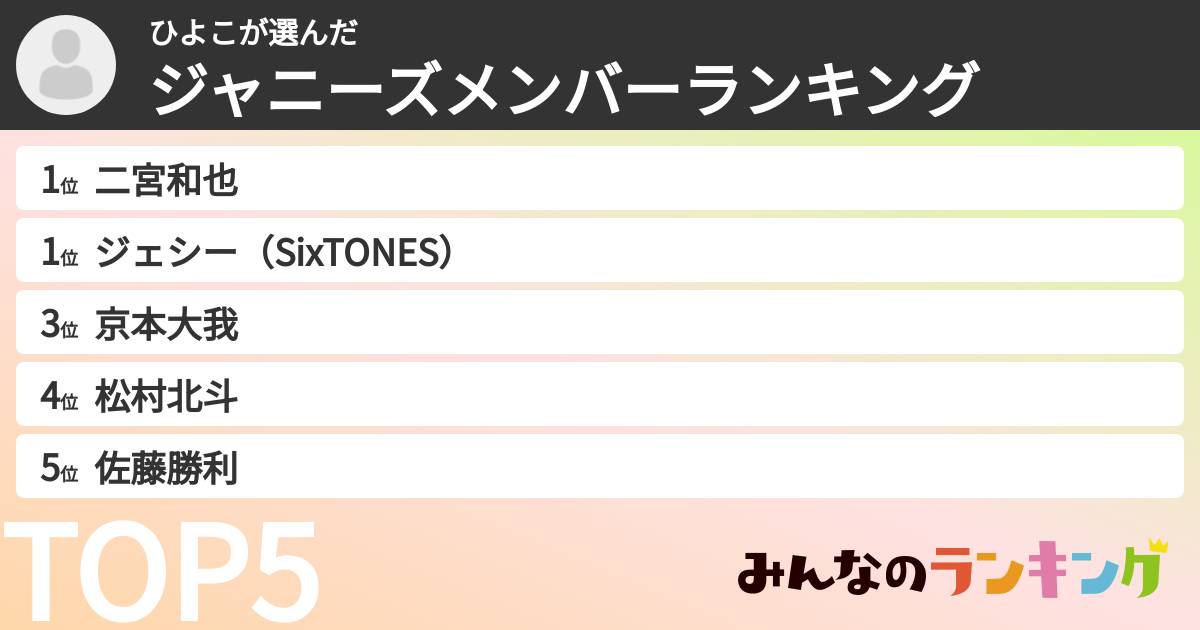 ひよこさんの「ジャニーズメンバーランキング」