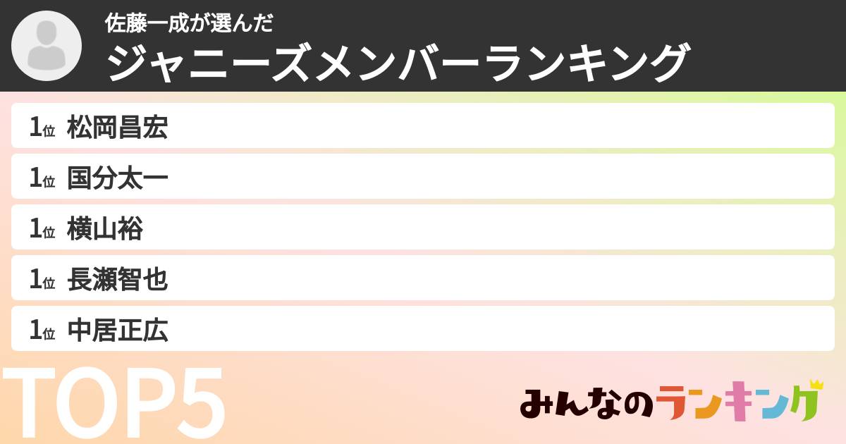 佐藤一成さんの「ジャニーズメンバーランキング」