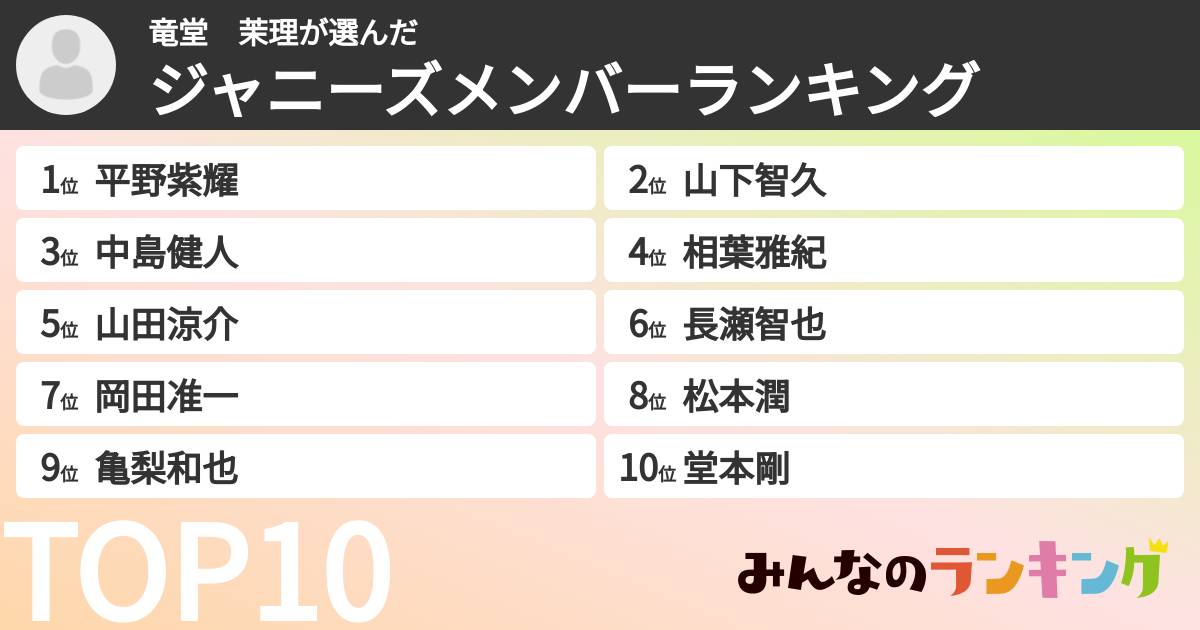 竜堂 茉理さんの「ジャニーズメンバーランキング」