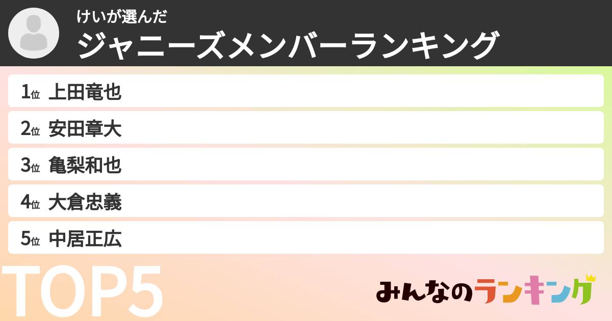 けいさんの「ジャニーズメンバーランキング」