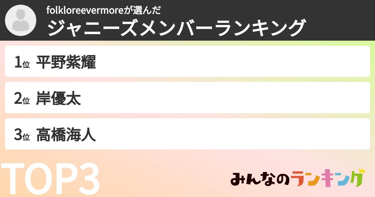 folkloreevermoreさんの「ジャニーズメンバーランキング」