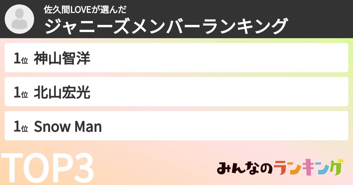 佐久間LOVEさんの「ジャニーズメンバーランキング」