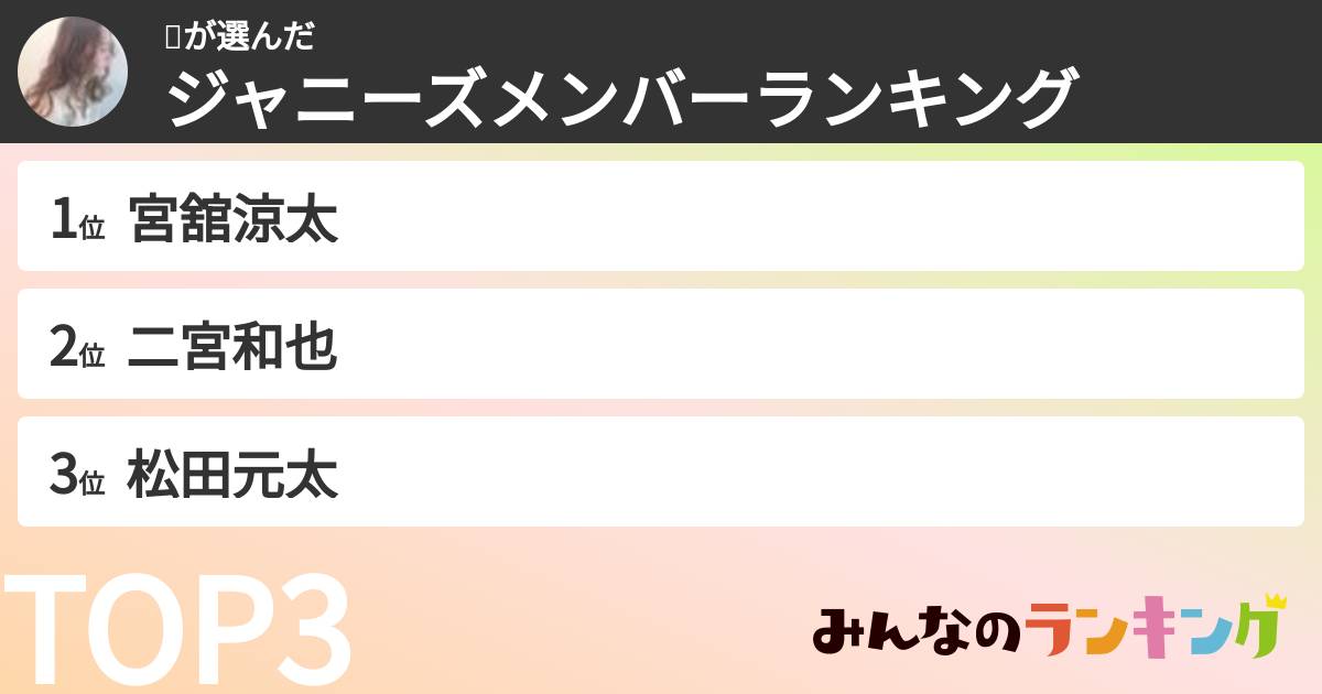 💜さんの「ジャニーズメンバーランキング」