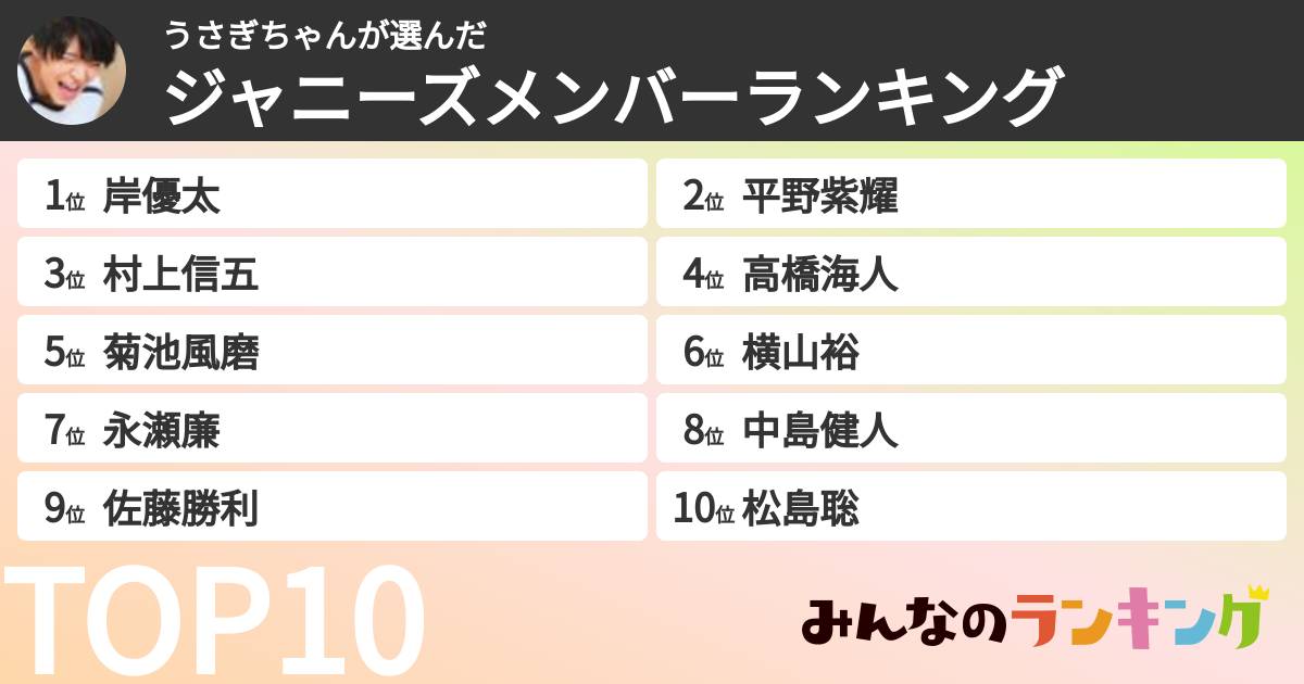 うさぎちゃんさんの「ジャニーズメンバーランキング」
