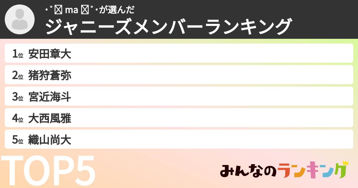 ˙˚ʚ ma ɞ˚˙さんの「ジャニーズメンバーランキング」
