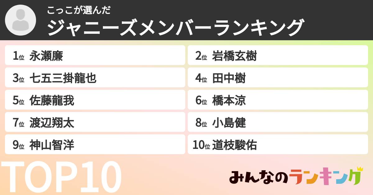 こっこさんの「ジャニーズメンバーランキング」