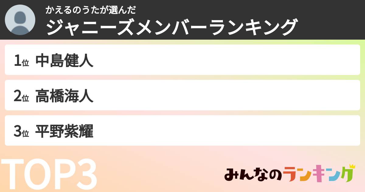かえるのうたさんの「ジャニーズメンバーランキング」
