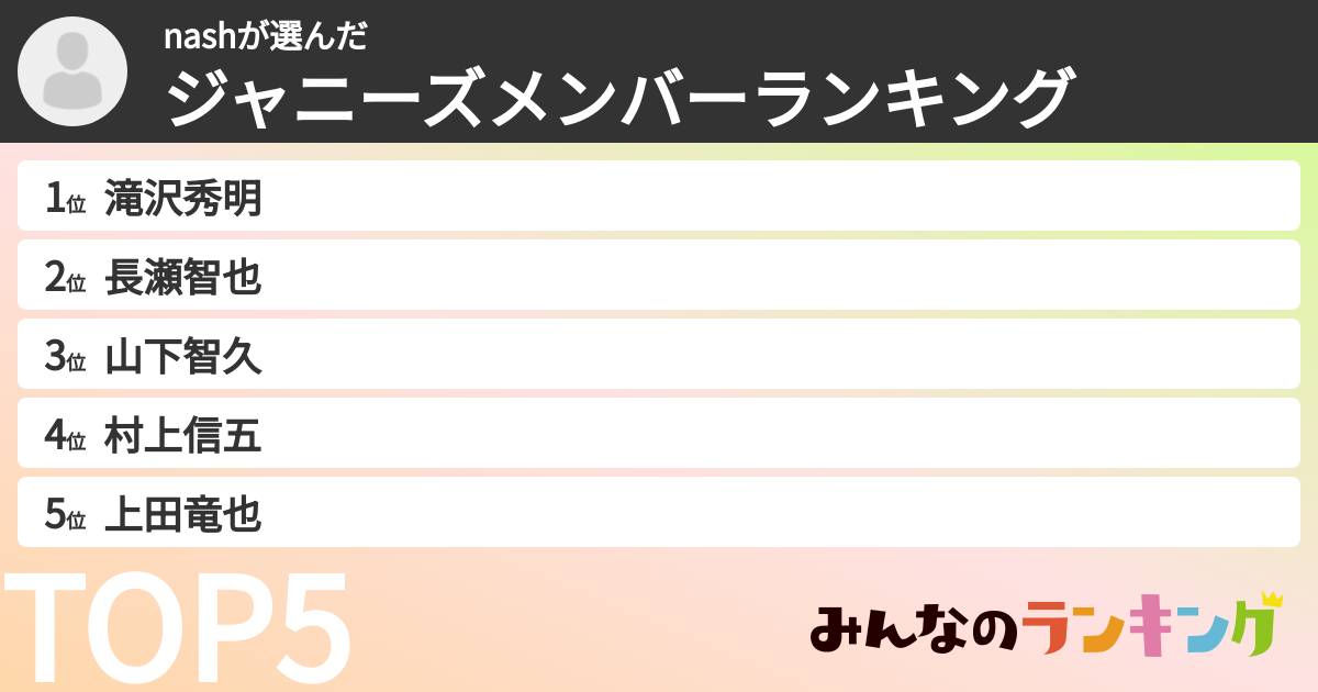 nashさんの「ジャニーズメンバーランキング」