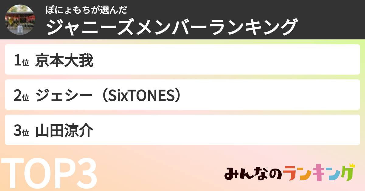 ぽにょもちさんの「ジャニーズメンバーランキング」