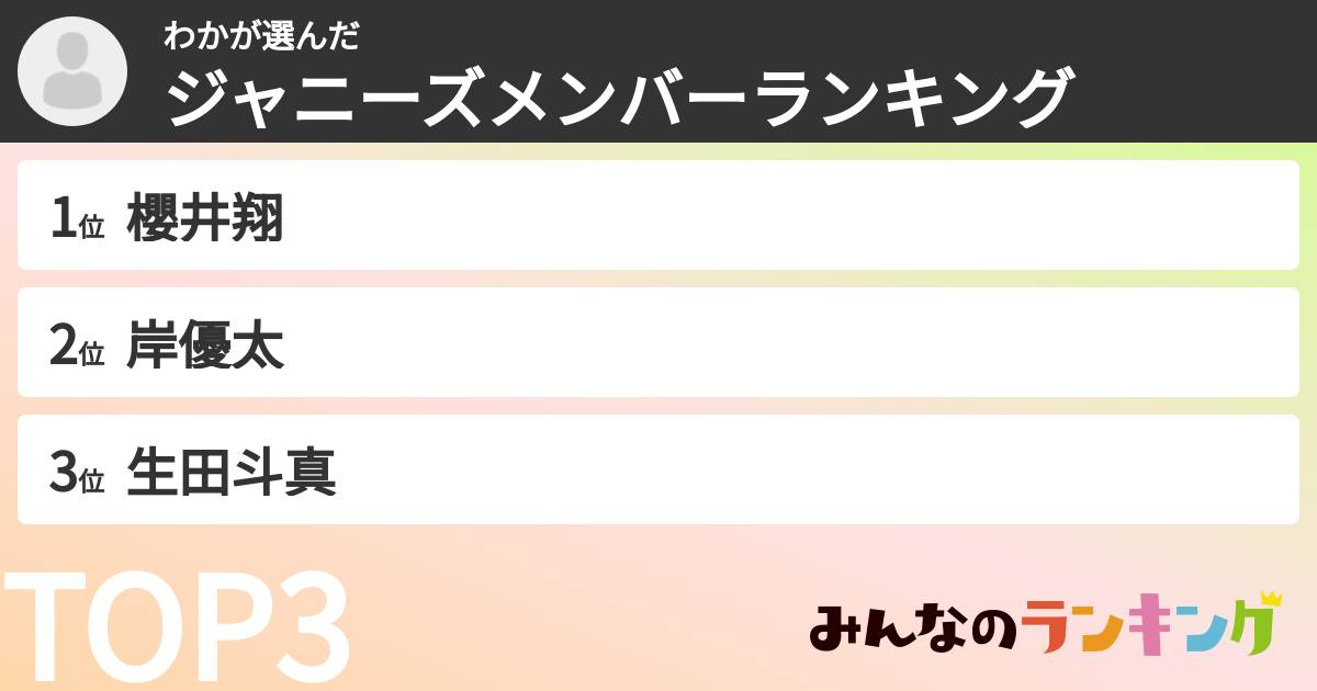 わかさんの「ジャニーズメンバーランキング」