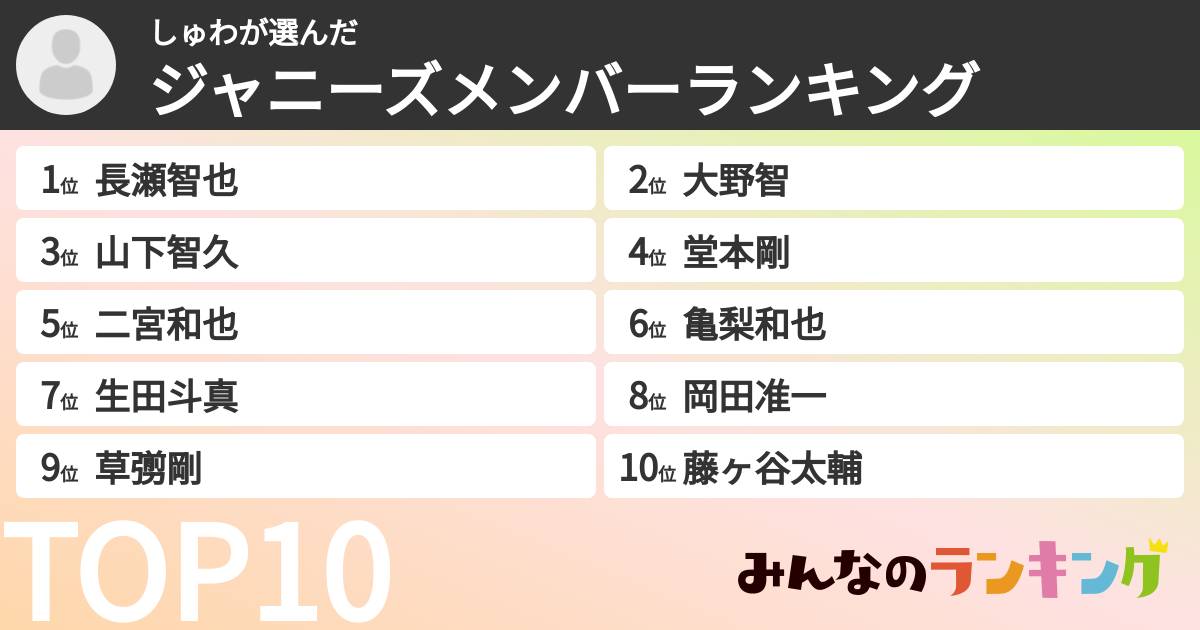 しゅわさんの「ジャニーズメンバーランキング」