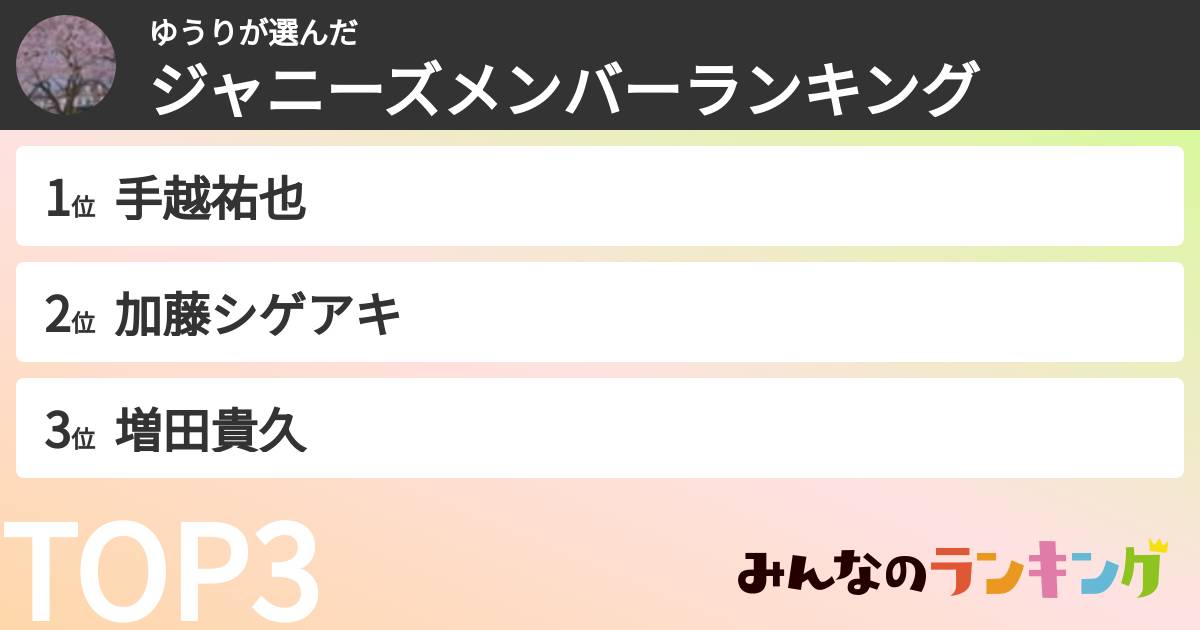ゆうりさんの「ジャニーズメンバーランキング」
