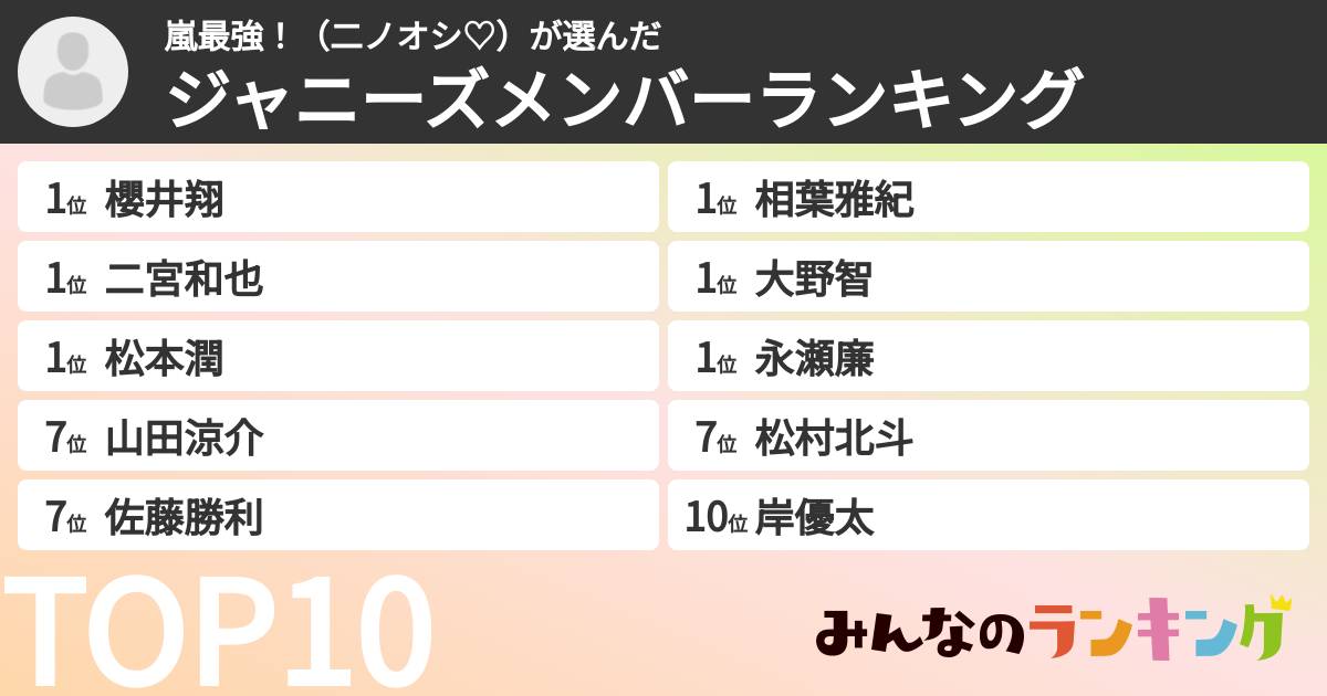 嵐最強！（二ノオシ♡）さんの「ジャニーズメンバーランキング」