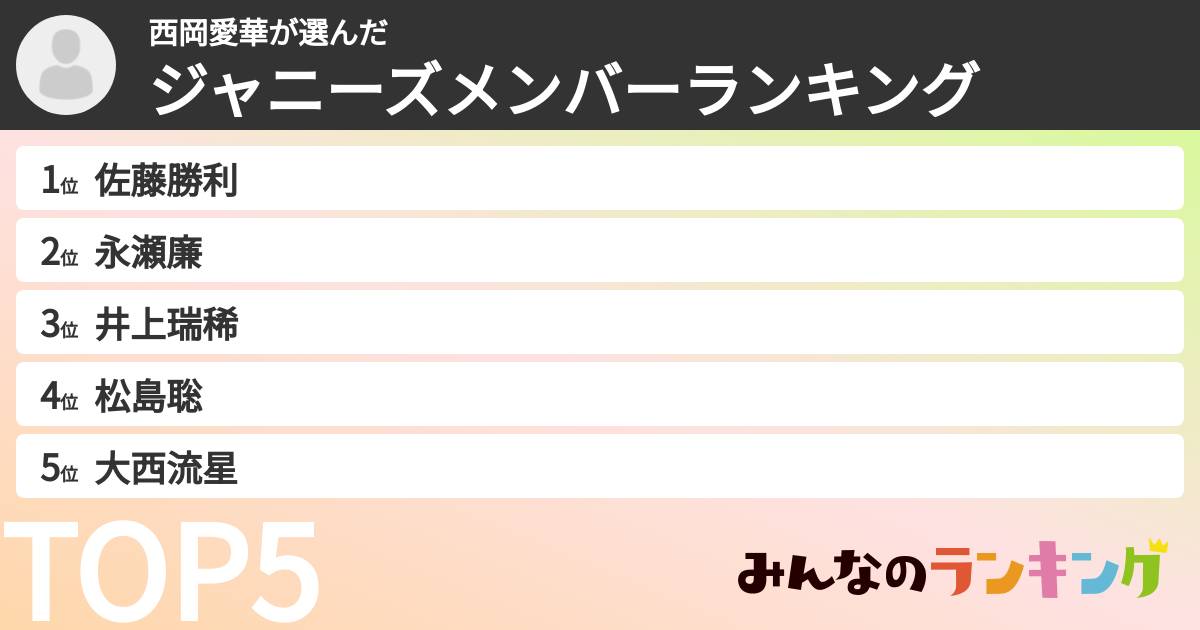 西岡愛華さんの「ジャニーズメンバーランキング」