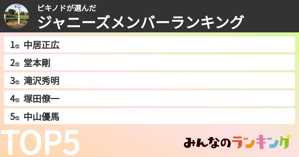 ピキノドさんの「ジャニーズメンバーランキング」