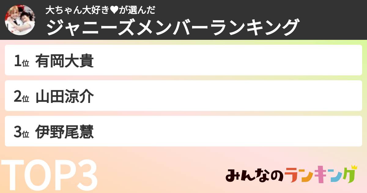 大ちゃん大好き♥さんの「ジャニーズメンバーランキング」