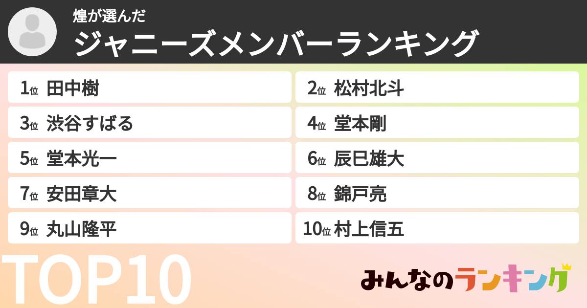 煌さんの「ジャニーズメンバーランキング」