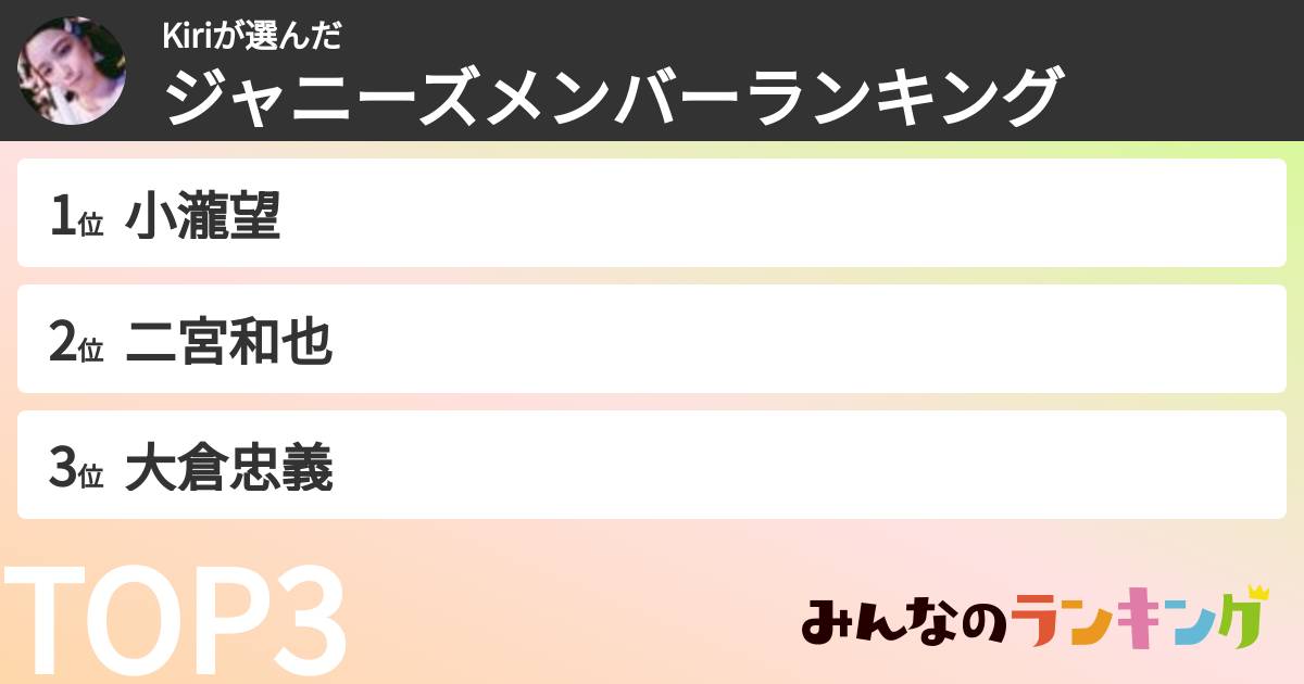 Kiriさんの「ジャニーズメンバーランキング」