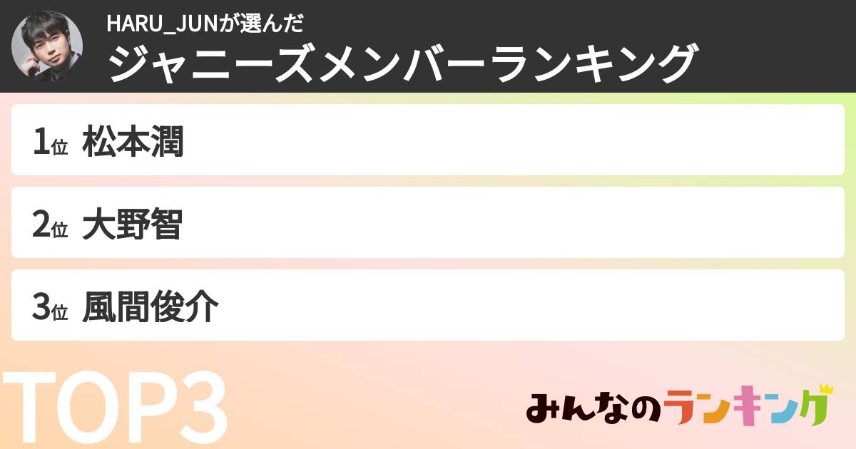 HARU_JUNさんの「ジャニーズメンバーランキング」
