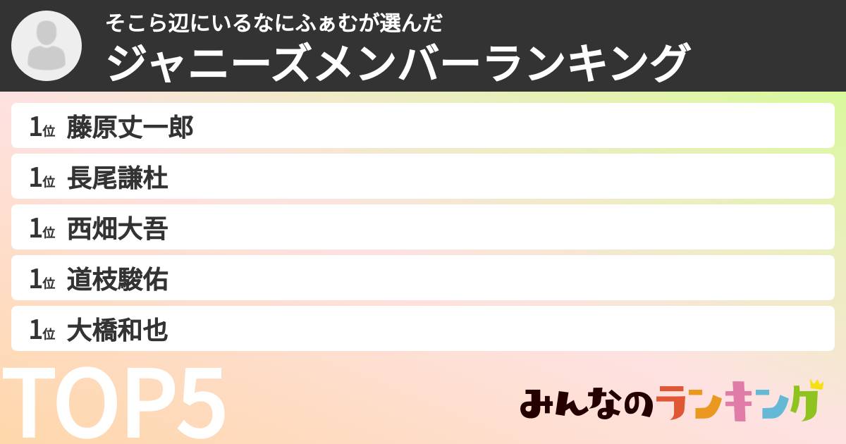 そこら辺にいるなにふぁむさんの「ジャニーズメンバーランキング」