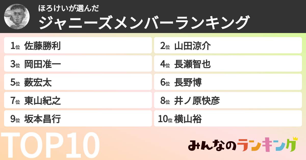 ほろけいさんの「ジャニーズメンバーランキング」