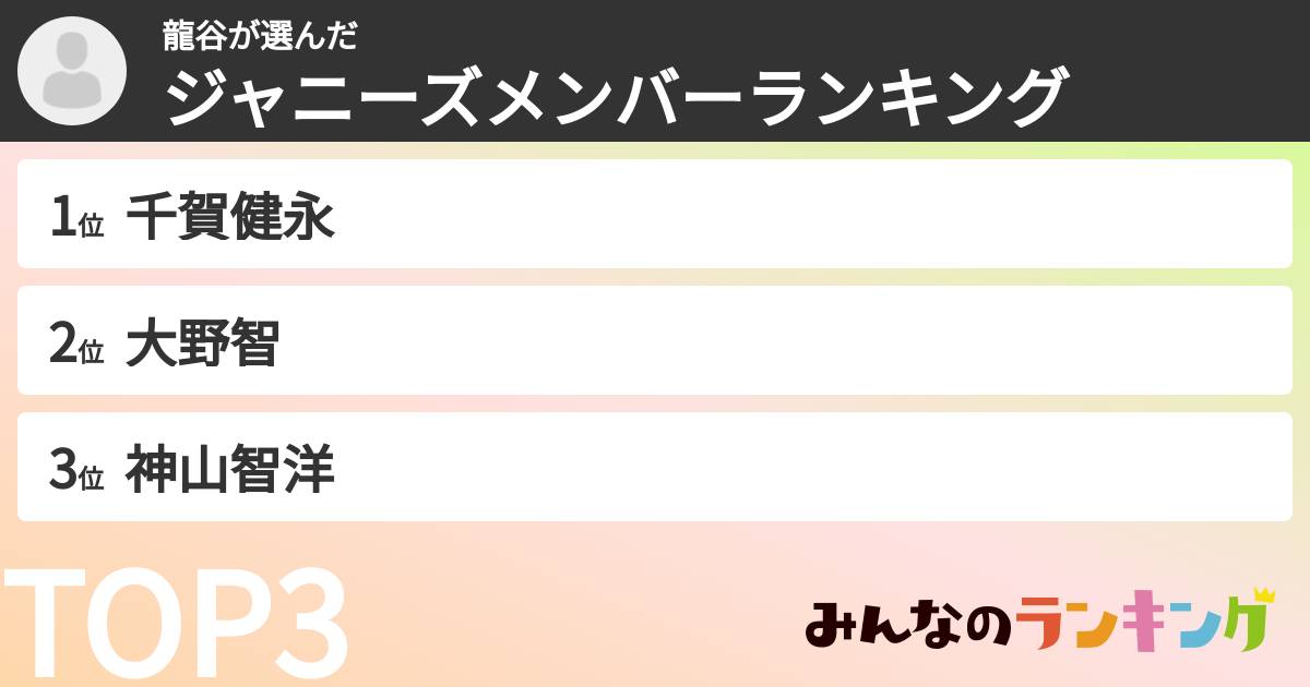 龍谷さんの「ジャニーズメンバーランキング」