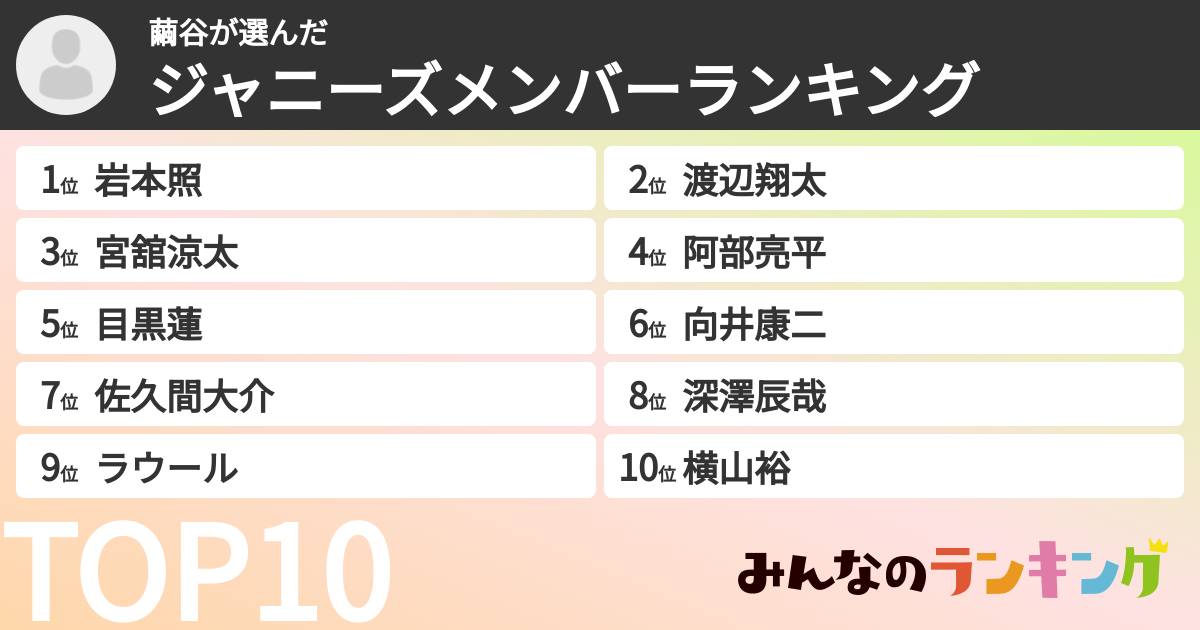 繭谷さんの「ジャニーズメンバーランキング」