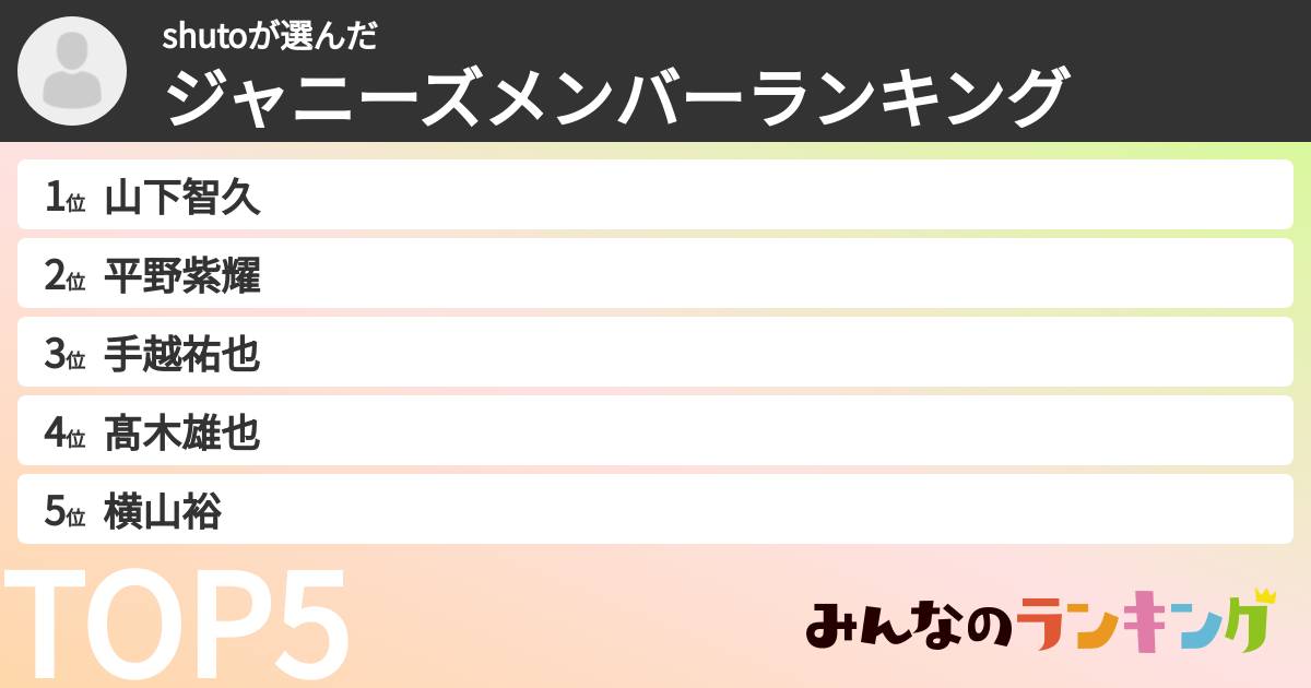 shutoさんの「ジャニーズメンバーランキング」