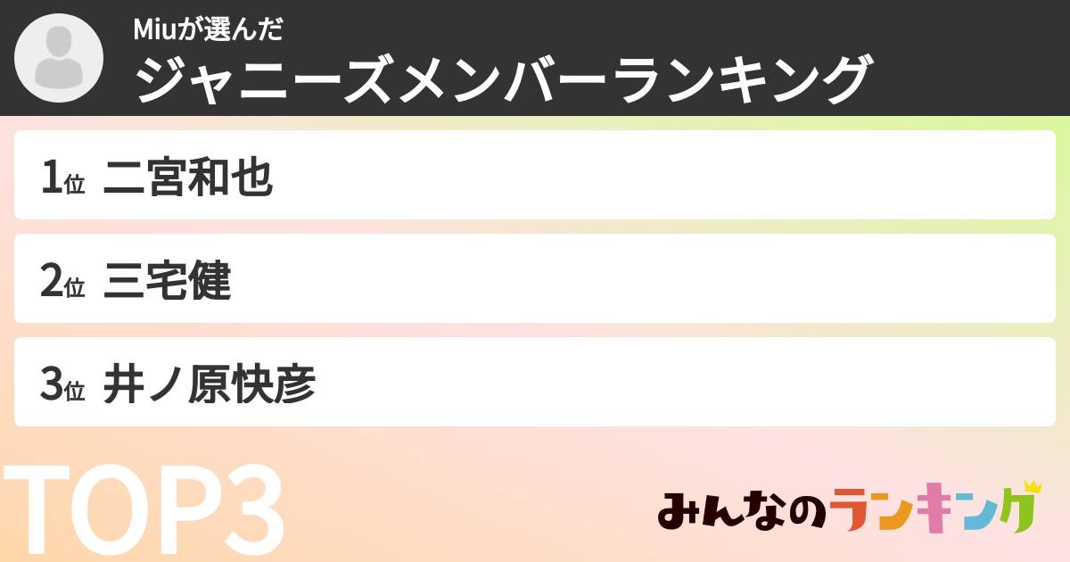 Miuさんの「ジャニーズメンバーランキング」