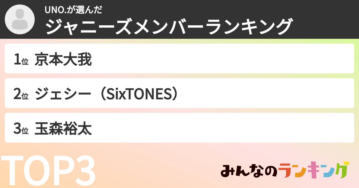 UNO.さんの「ジャニーズメンバーランキング」